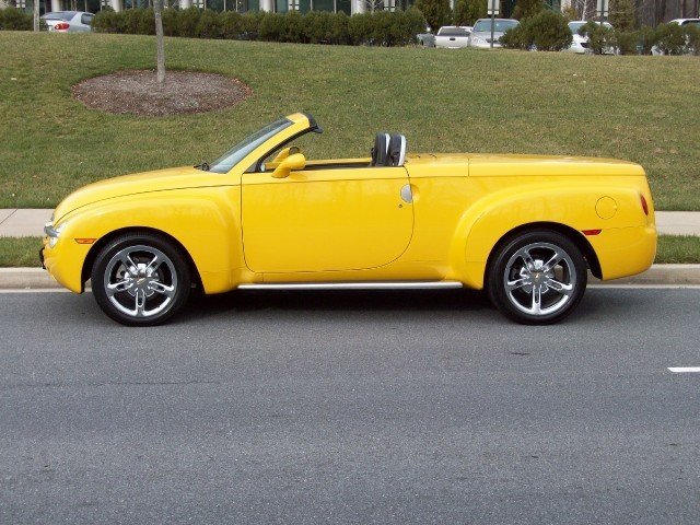 Stock options ssr