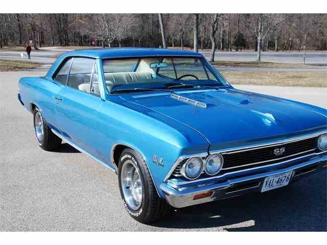 1966 Chevrolet Chevelle