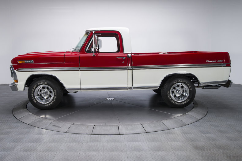 View 1970 Ford F100 Pickup Truck Background