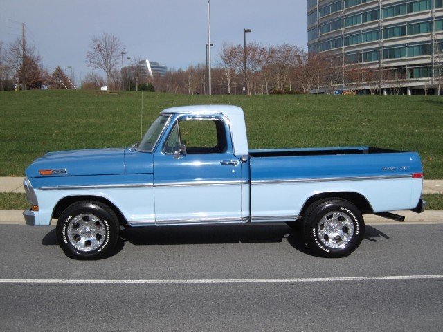 Costco Car Buying >> 1972 Ford Ranger | 1972 Ford Ranger For Sale To Buy or Purchase | Classic Cars, Muscle Cars ... Costco Car Buying >> 1972 Ford Ranger | 1972 Ford Ranger For Sale To Buy or Purchase | Classic Cars, Muscle Cars ...