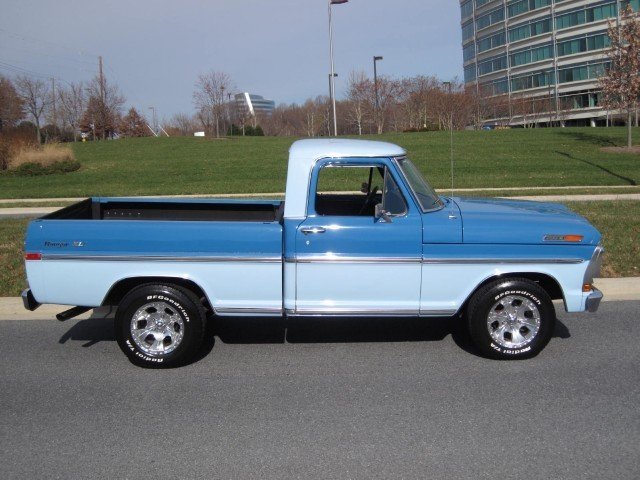 Costco Car Buying >> 1972 Ford Ranger | 1972 Ford Ranger For Sale To Buy or Purchase | Classic Cars, Muscle Cars ... Costco Car Buying >> 1972 Ford Ranger | 1972 Ford Ranger For Sale To Buy or Purchase | Classic Cars, Muscle Cars ...