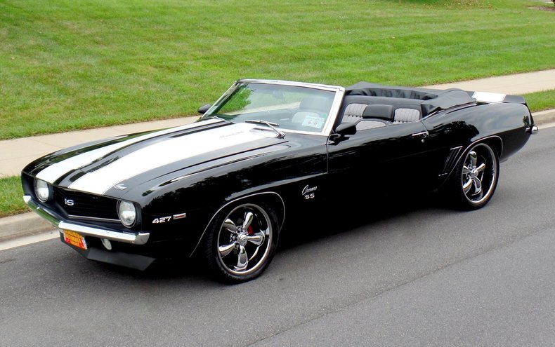 Financing A Car On Craigslist Financing A Car On Craigslist