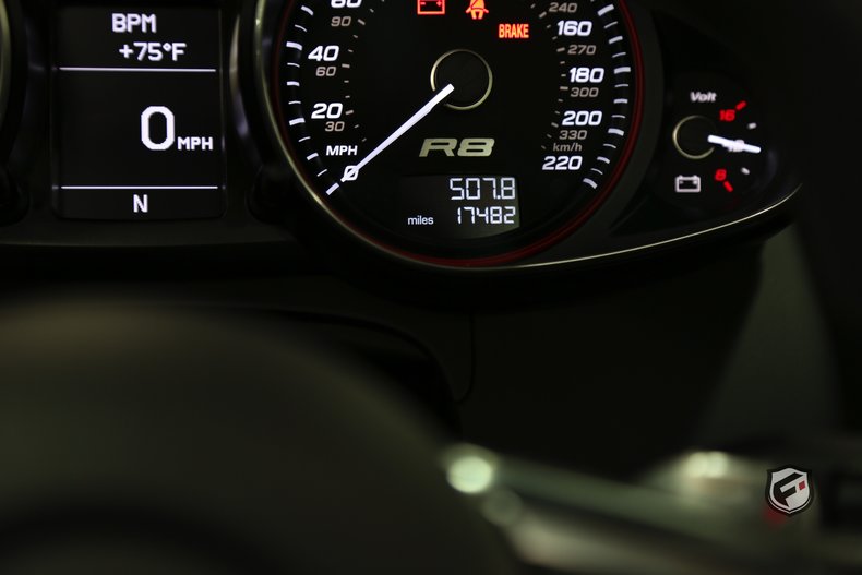 2012 Audi R8