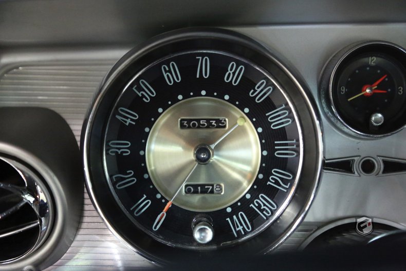 1963 Buick Riviera