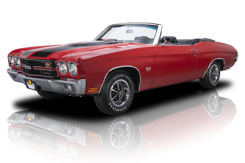 1970 Chevrolet Chevelle
