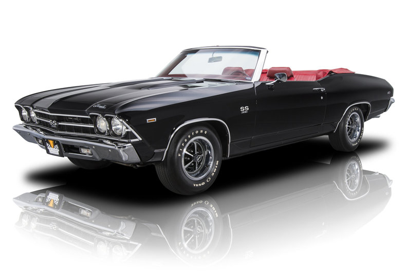 1969 Chevrolet Chevelle