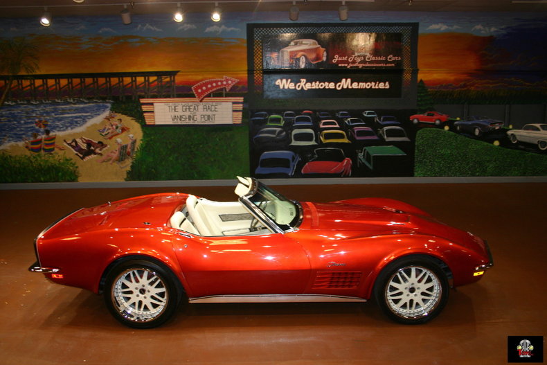 1970 Chevrolet Corvette