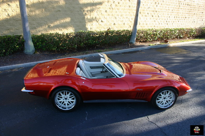 1970 Chevrolet Corvette