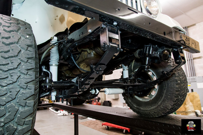 1977 Jeep CJ5