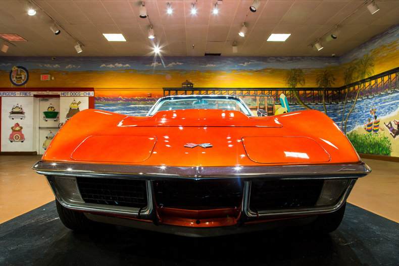 1970 Chevrolet Corvette