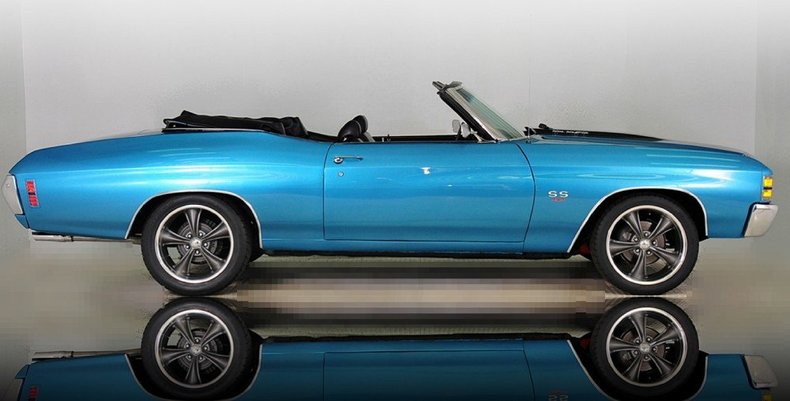 1971 Chevrolet Chevelle