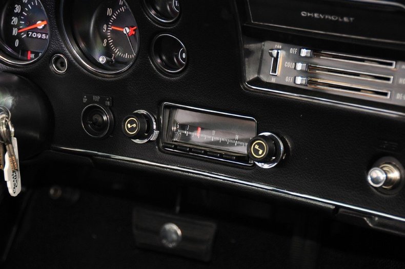 1971 Chevrolet Chevelle