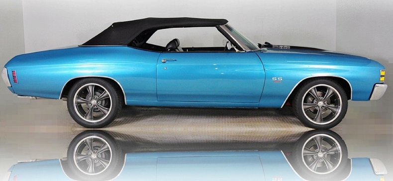 1971 Chevrolet Chevelle
