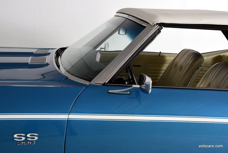 1969 Chevrolet Chevelle