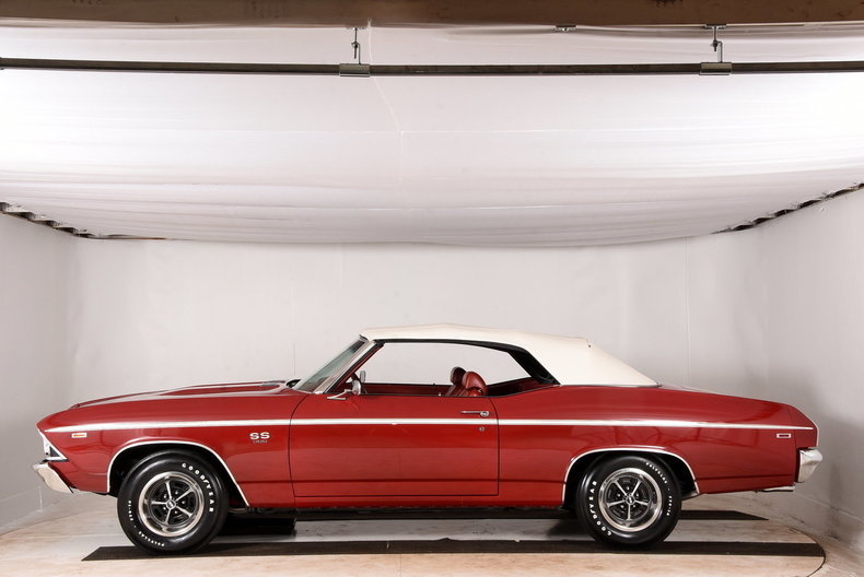 1969 Chevrolet Chevelle