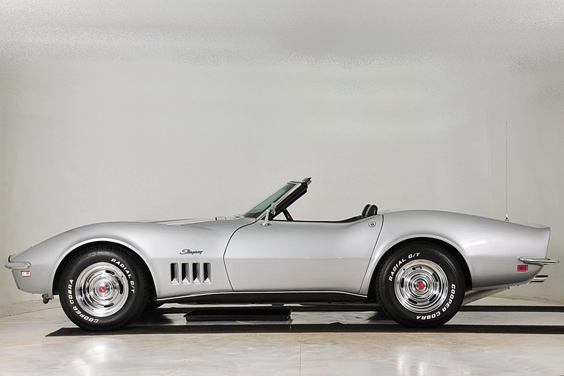 1968 Chevrolet Corvette