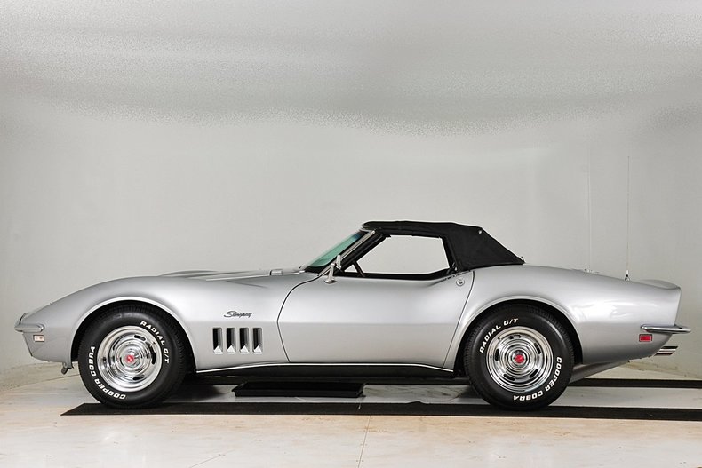 1968 Chevrolet Corvette