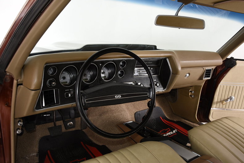 1971 Chevrolet Chevelle