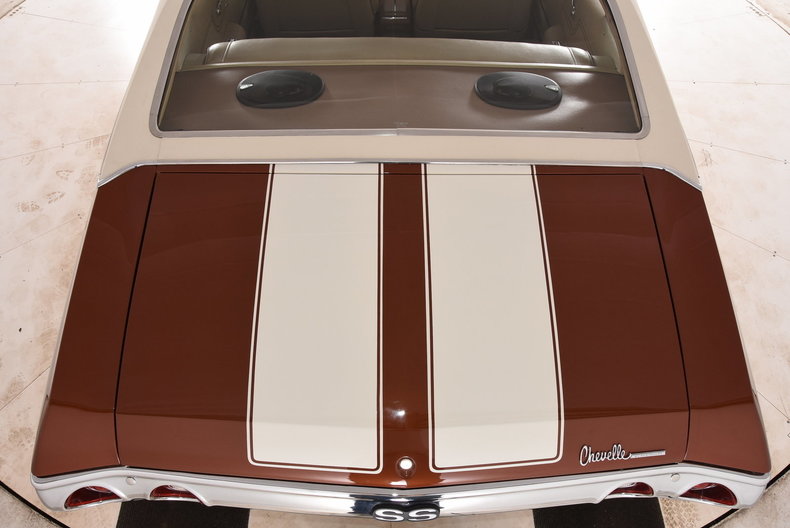 1971 Chevrolet Chevelle