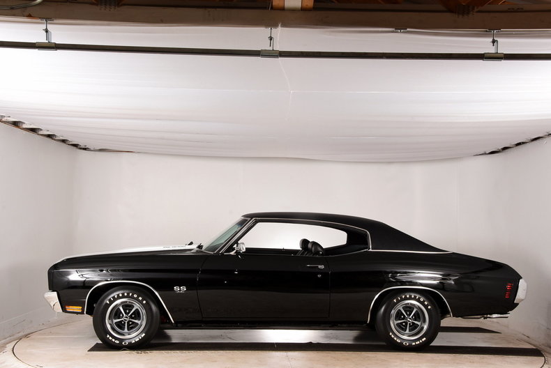 1970 Chevrolet Chevelle